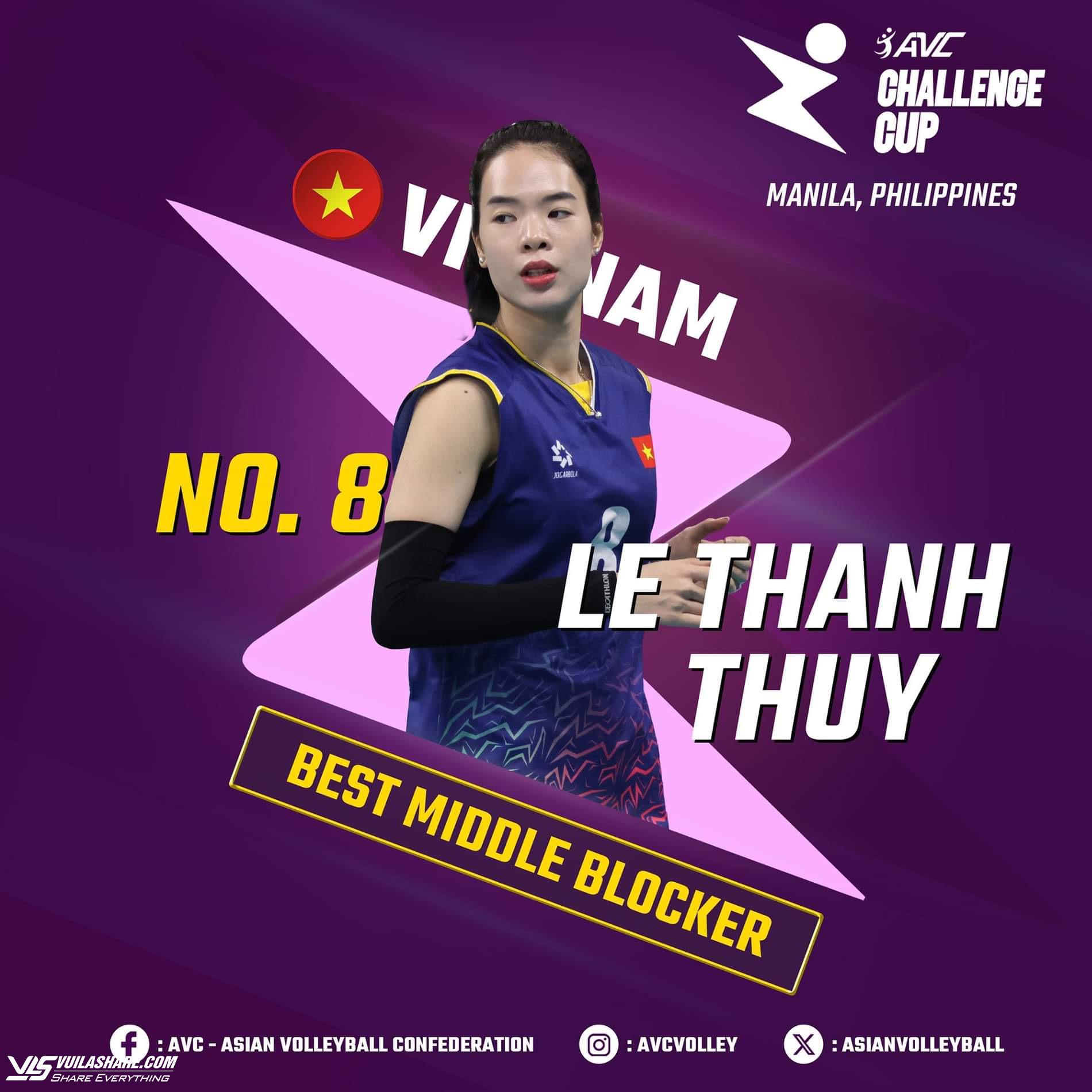 Chiêu độc của HLV Nguyễn Tuấn Kiệt mang lại thành công cho bóng chuyền nữ Việt Nam- Ảnh 6.