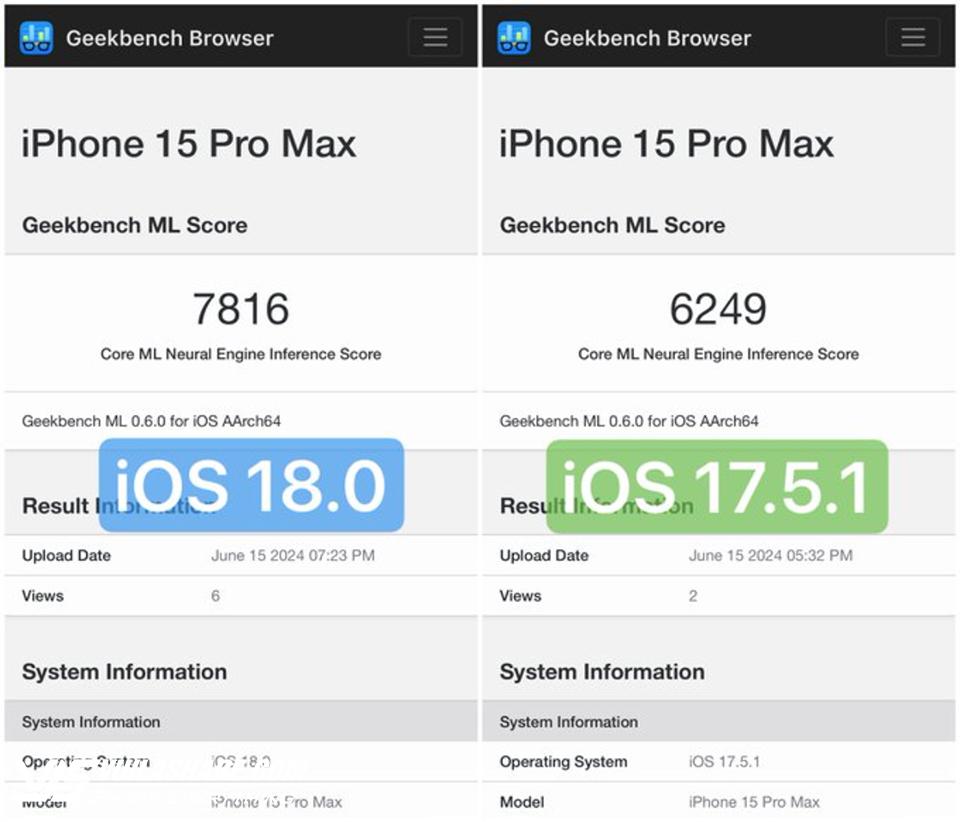 iOS 18 giúp cải thiện sức mạnh của iPhone 15 Pro Max- Ảnh 1.