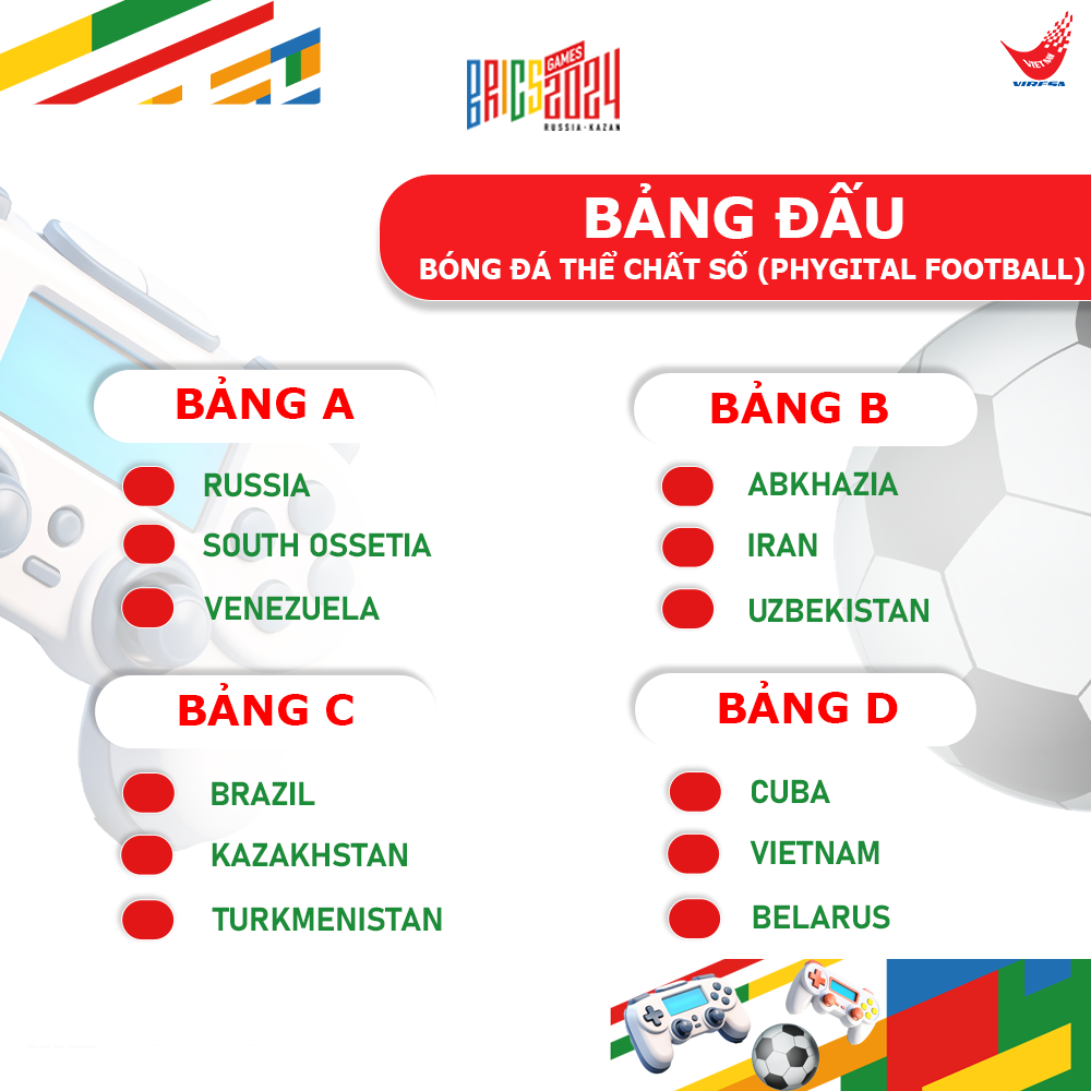 Đội bóng đá thể chất số Việt Nam sẵn sàng đối mặt nhiều đấu thủ chất lượng- Ảnh 4.