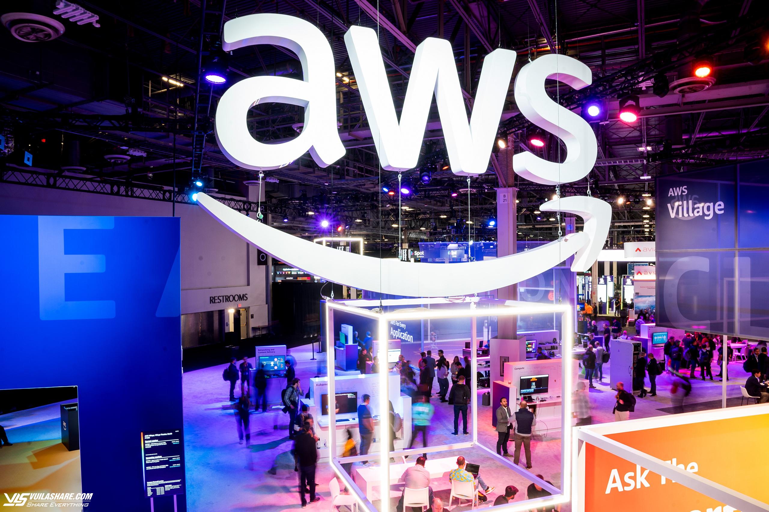 AWS cam kết đầu tư 230 triệu USD cho các công ty khởi nghiệp AI- Ảnh 1.