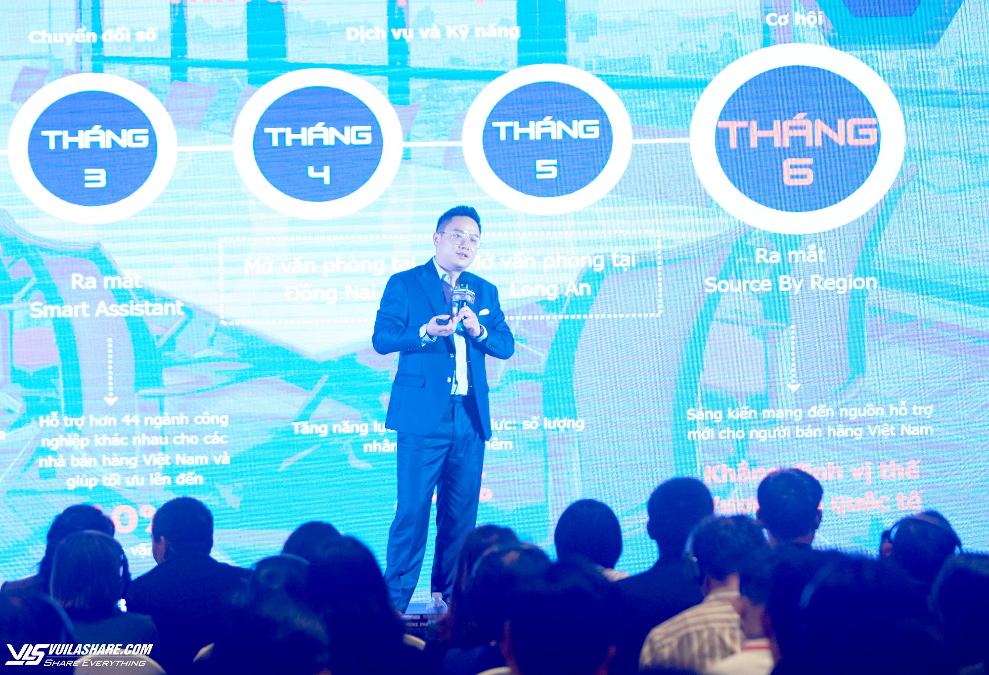 Alibaba.com ra mắt tính năng tăng độ cạnh tranh cho doanh nghiệp Việt- Ảnh 1.