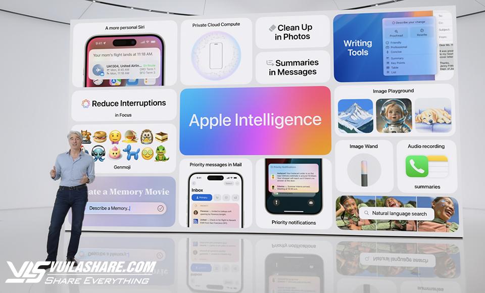 Apple thắng lớn sau sự ra mắt của Apple Intelligence- Ảnh 1.