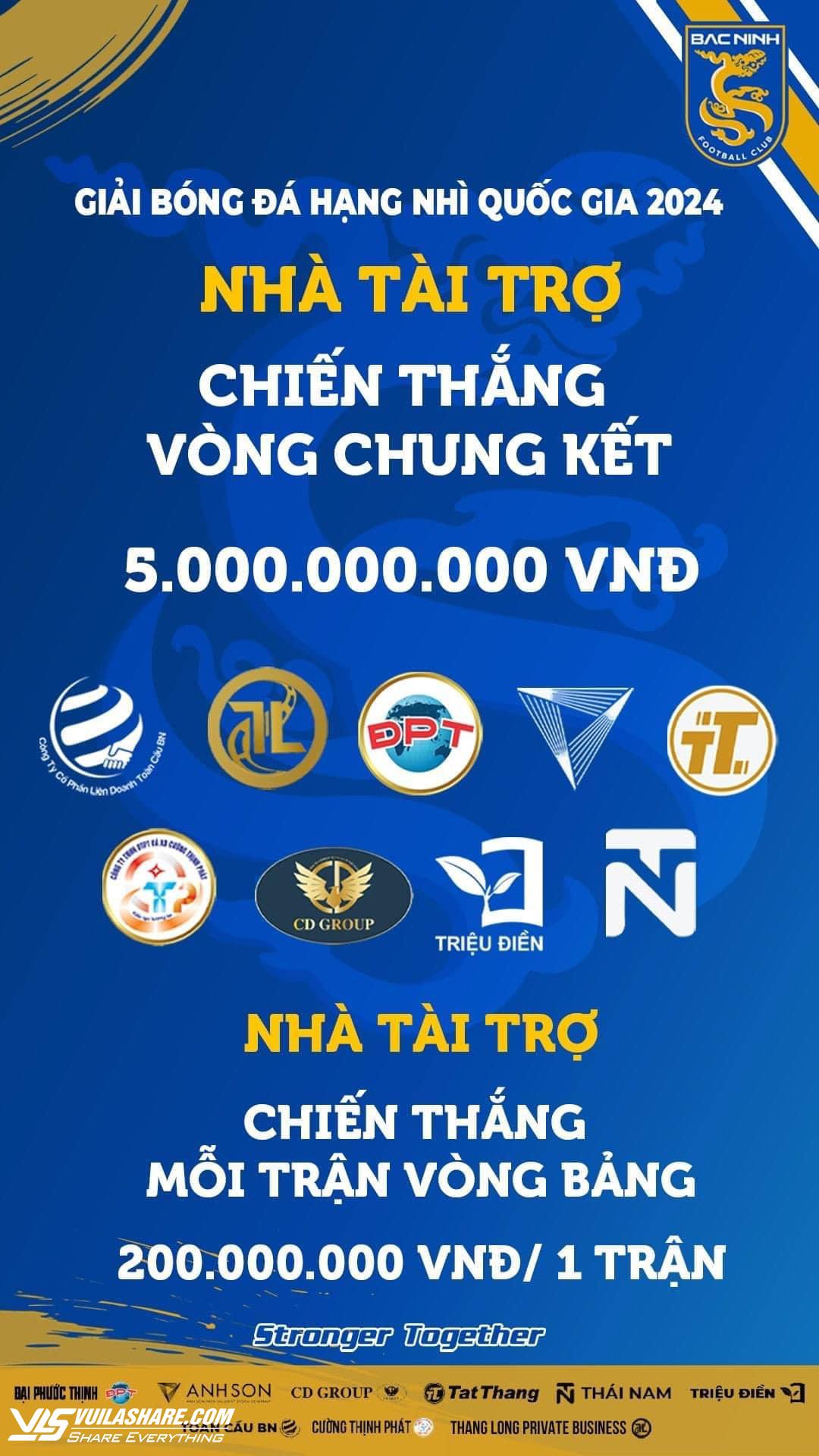 Đội bóng triệu USD của ông Park quật khởi bất thành, CLB Trẻ TP.HCM lên hạng nhất- Ảnh 6.