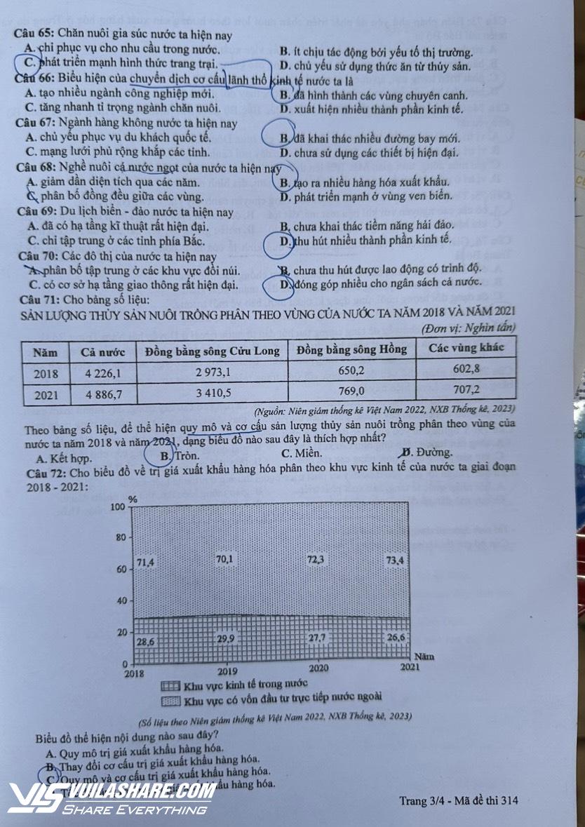 Thi tốt nghiệp THPT 2024: Đề chính thức môn địa lý- Ảnh 3.