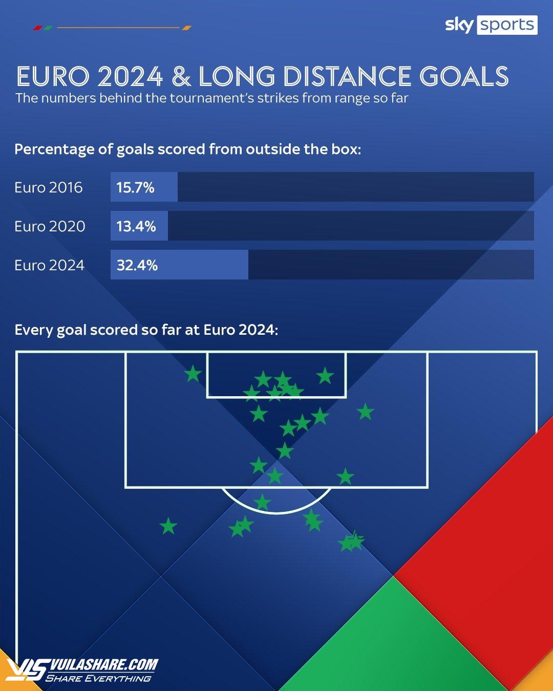 EURO 2024 anh 1
