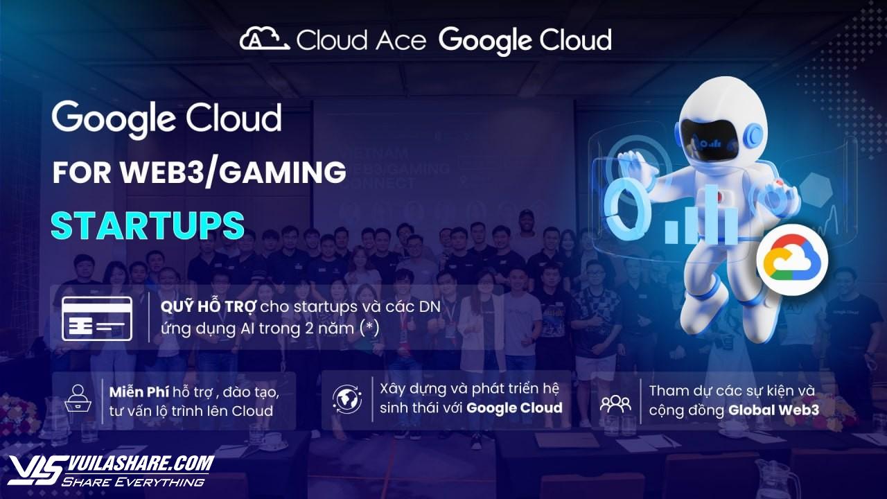 Vietnam Web3/Gaming Connect: Kết nối chuyên gia, khám phá giải pháp AI Google Cloud- Ảnh 1.