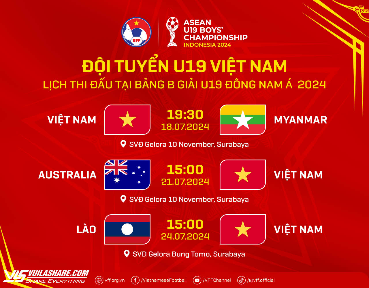 U.19 Việt Nam: ‘Cánh chim lạ’ xuất hiện, tài năng Việt kiều từng khoác áo U.15 CH Czech- Ảnh 3.