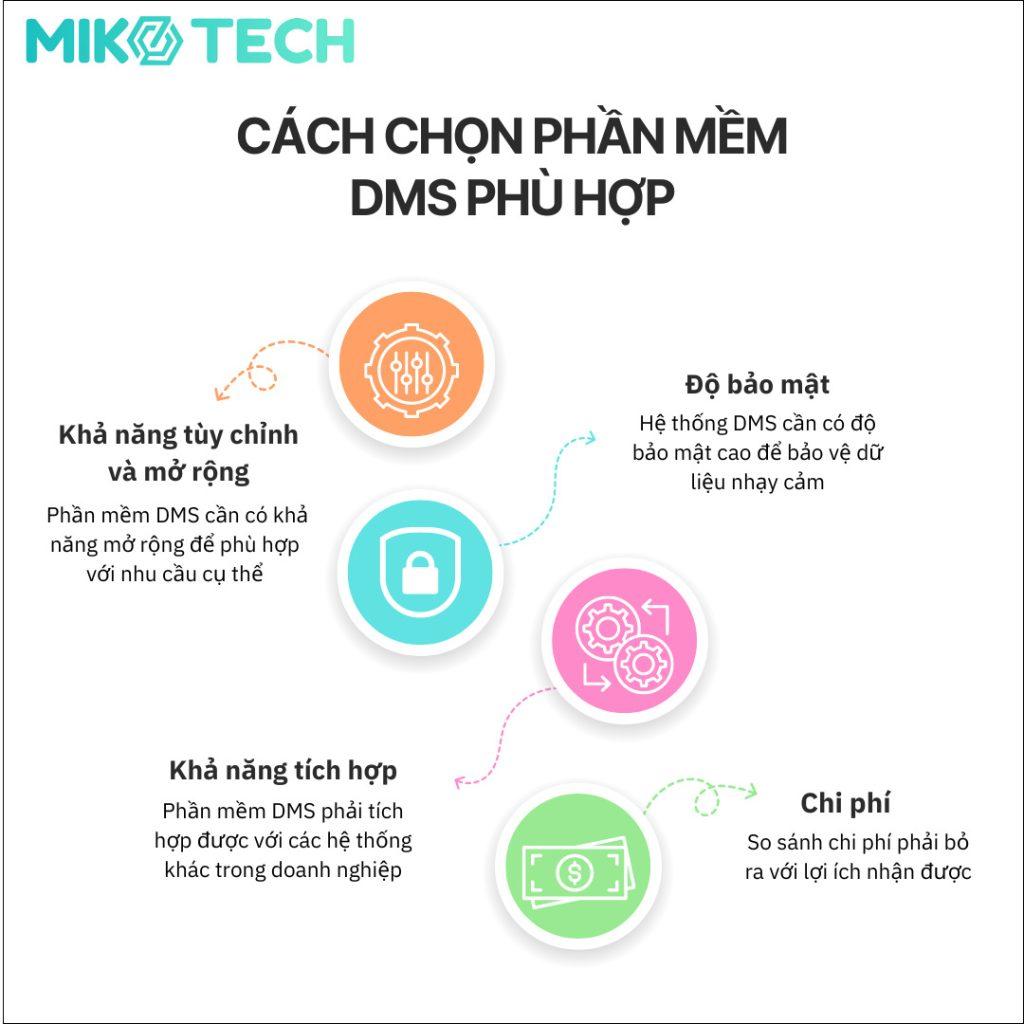 chọn phần mềm DMS